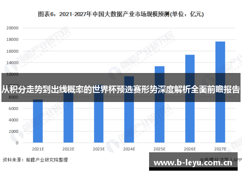 从积分走势到出线概率的世界杯预选赛形势深度解析全面前瞻报告