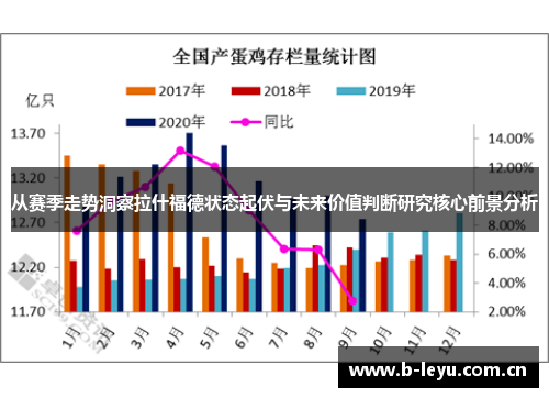 从赛季走势洞察拉什福德状态起伏与未来价值判断研究核心前景分析